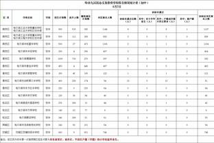 梦幻处子球？18岁伊尔迪兹个人秀助我文领先 下半场再接再厉！